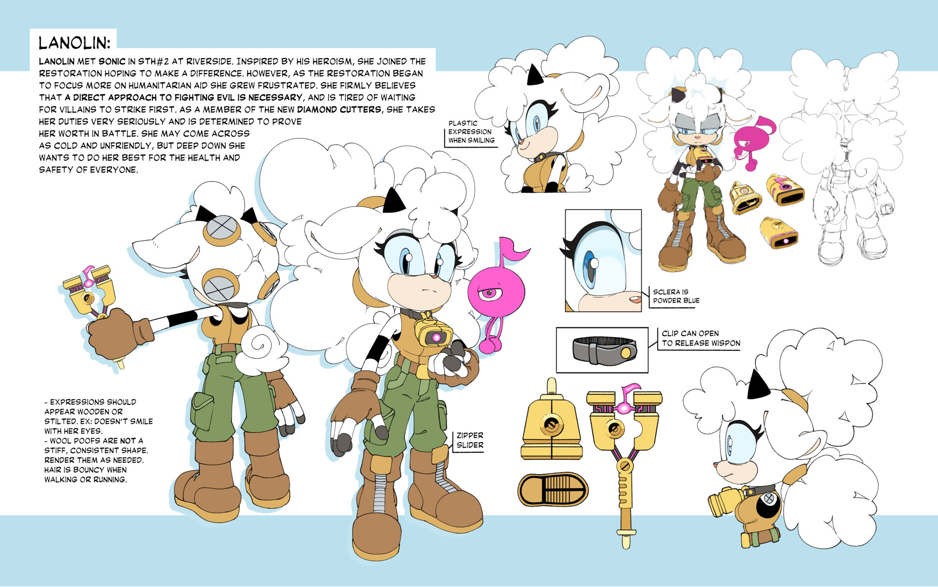AdamBryceThomas Lanolin Character Concept Art and Direction IDW's