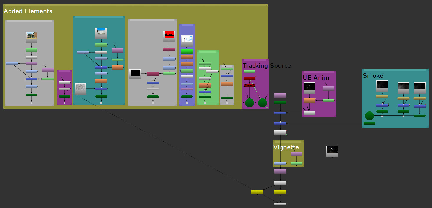 Nuke Script