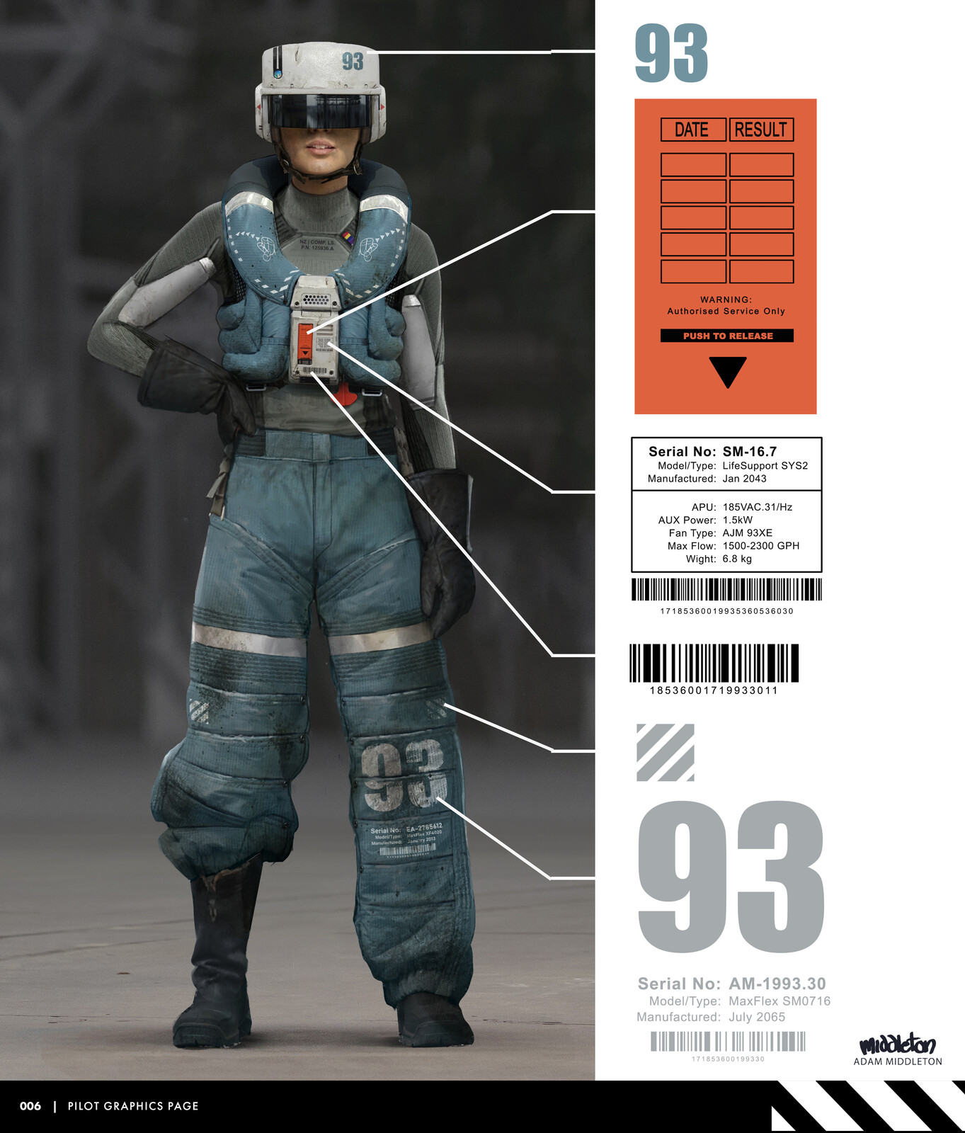 Final Pilot Design - Graphics