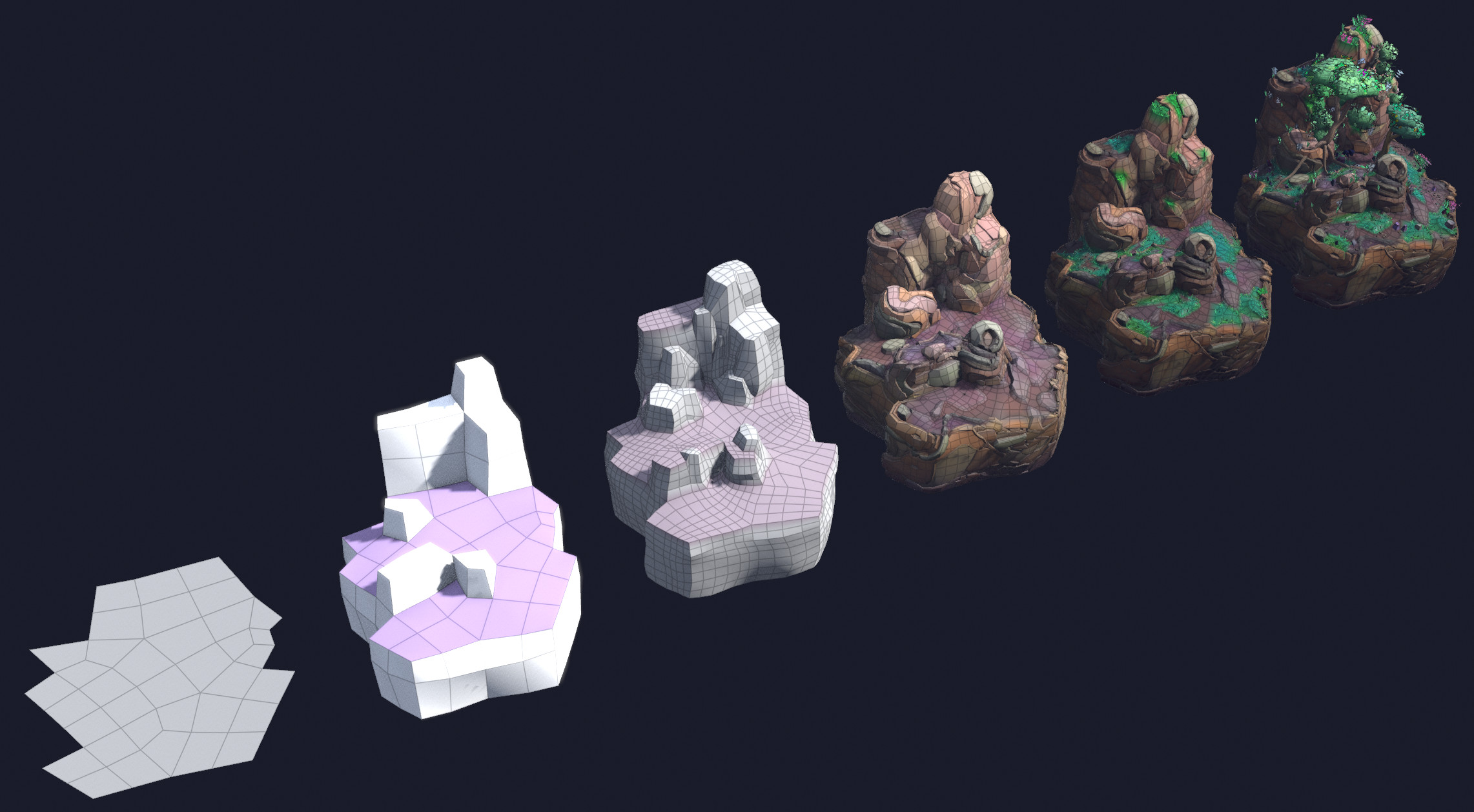 Snapshots of the process the geo goes through in Houdini