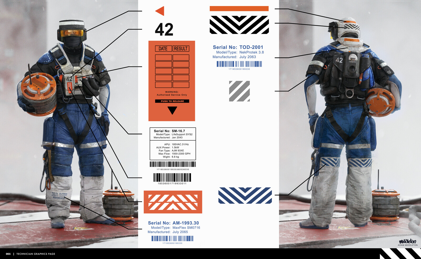 Graphics Breakout Page