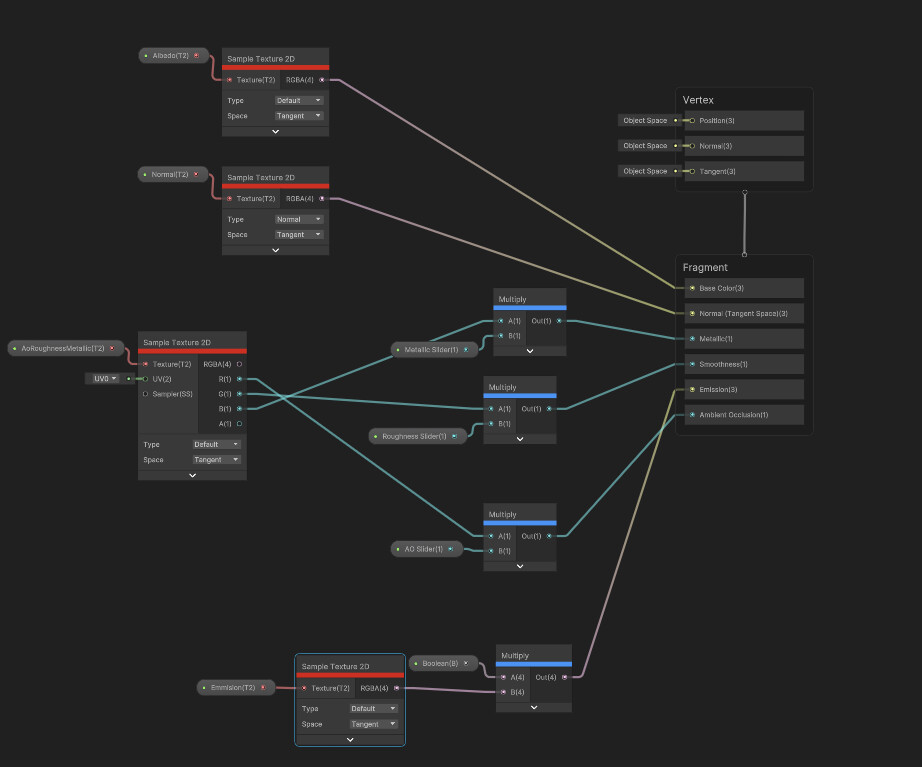 Eslam zaki real time car visualization lighting optimization and
