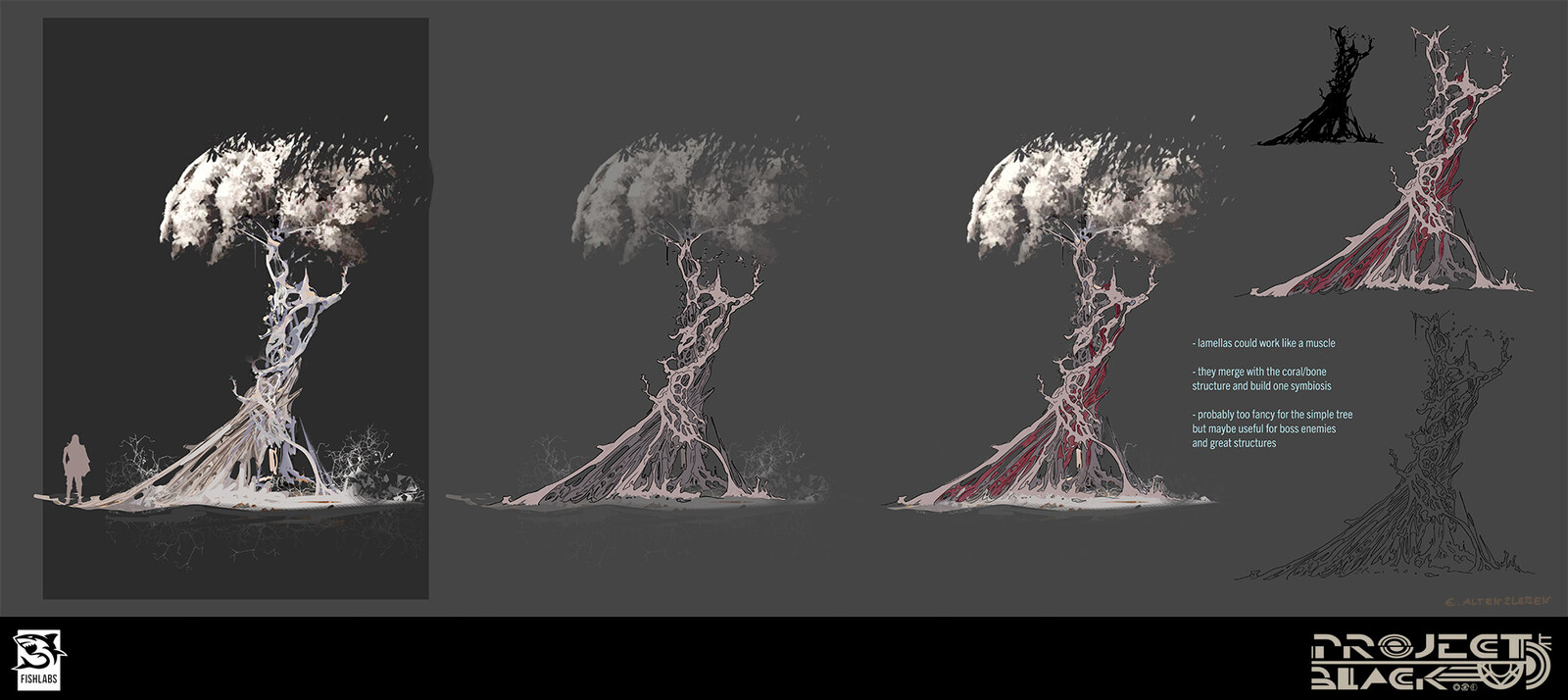 inflamed tree - general structure
