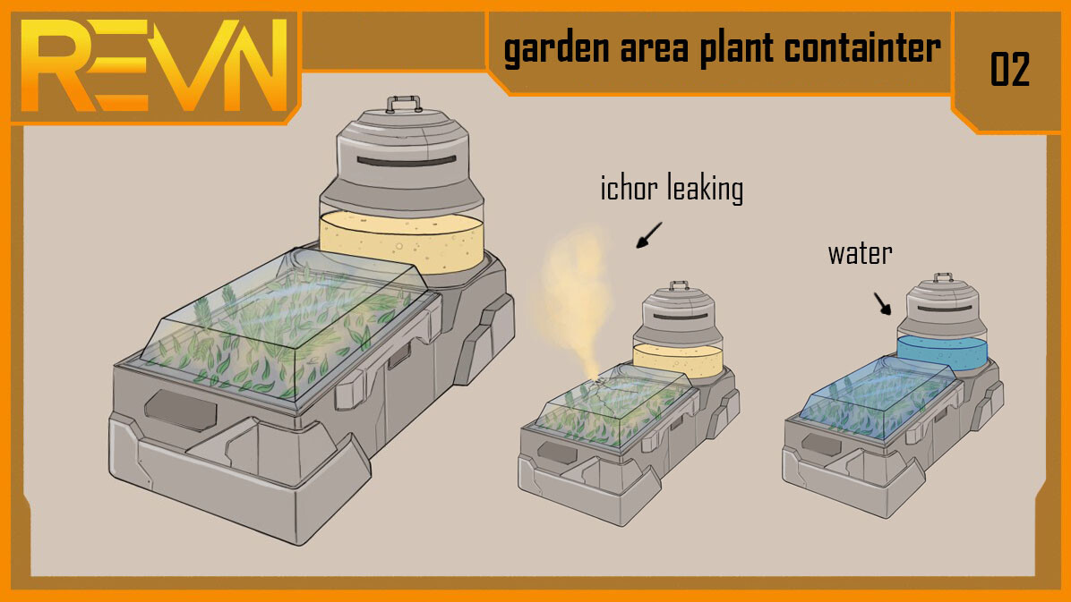 concepts for plant containers