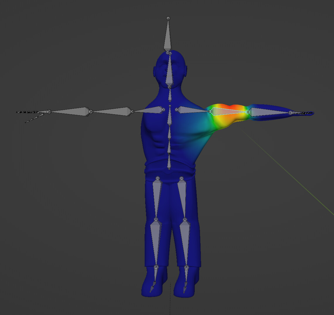 Rigging and weight painting