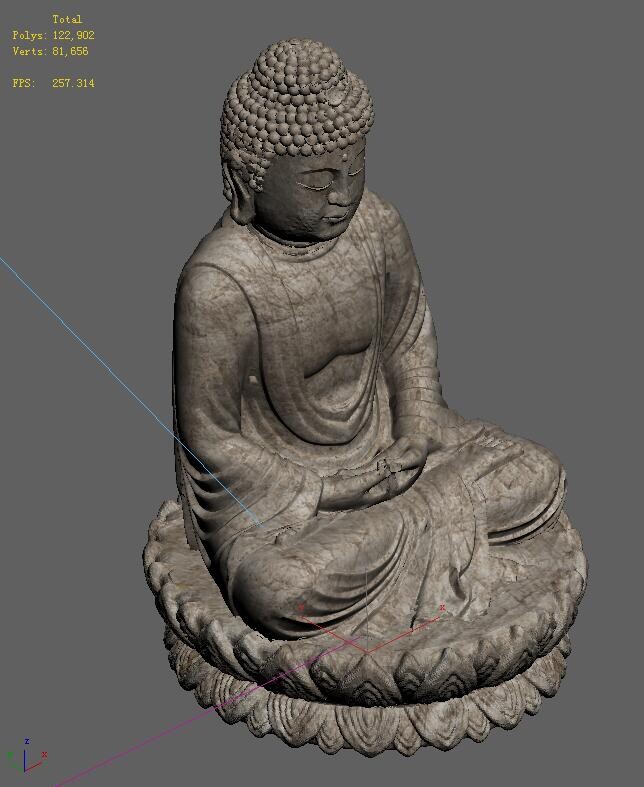 Buddha game