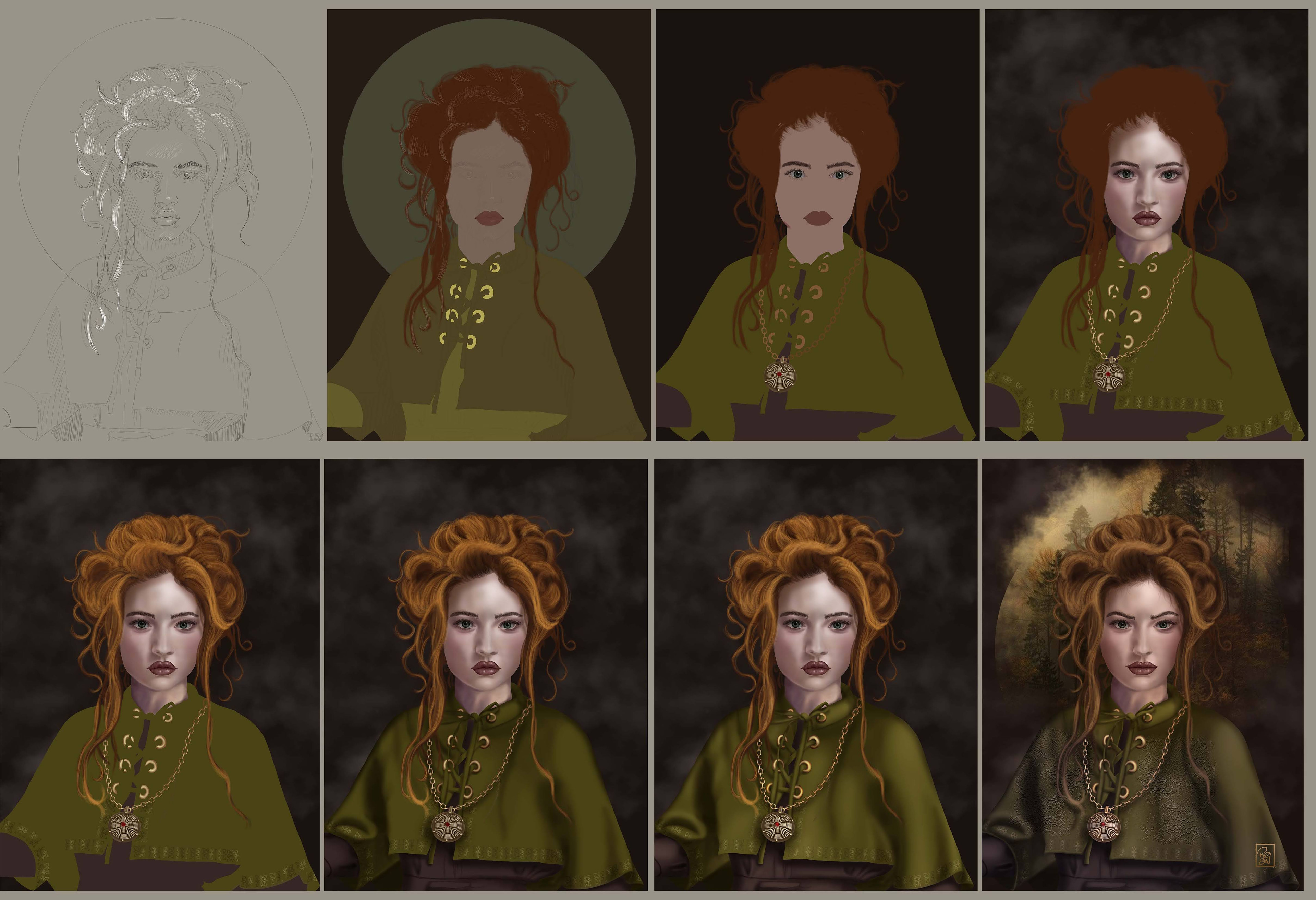 Processus