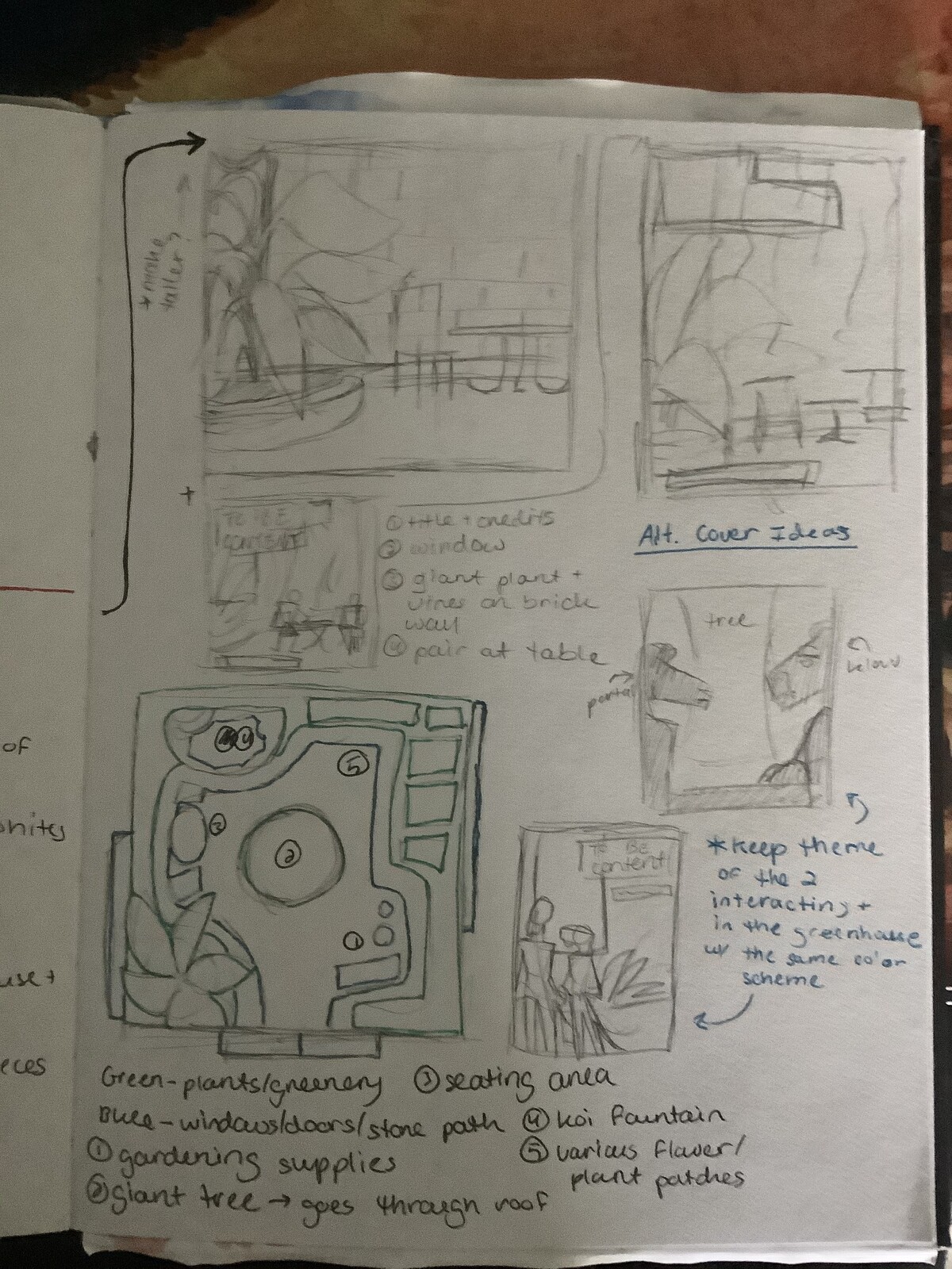 Greenhouse layout + other rough sketches