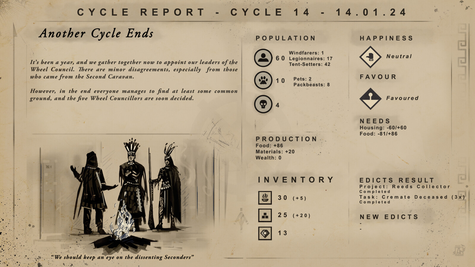 "Cycle 14"
