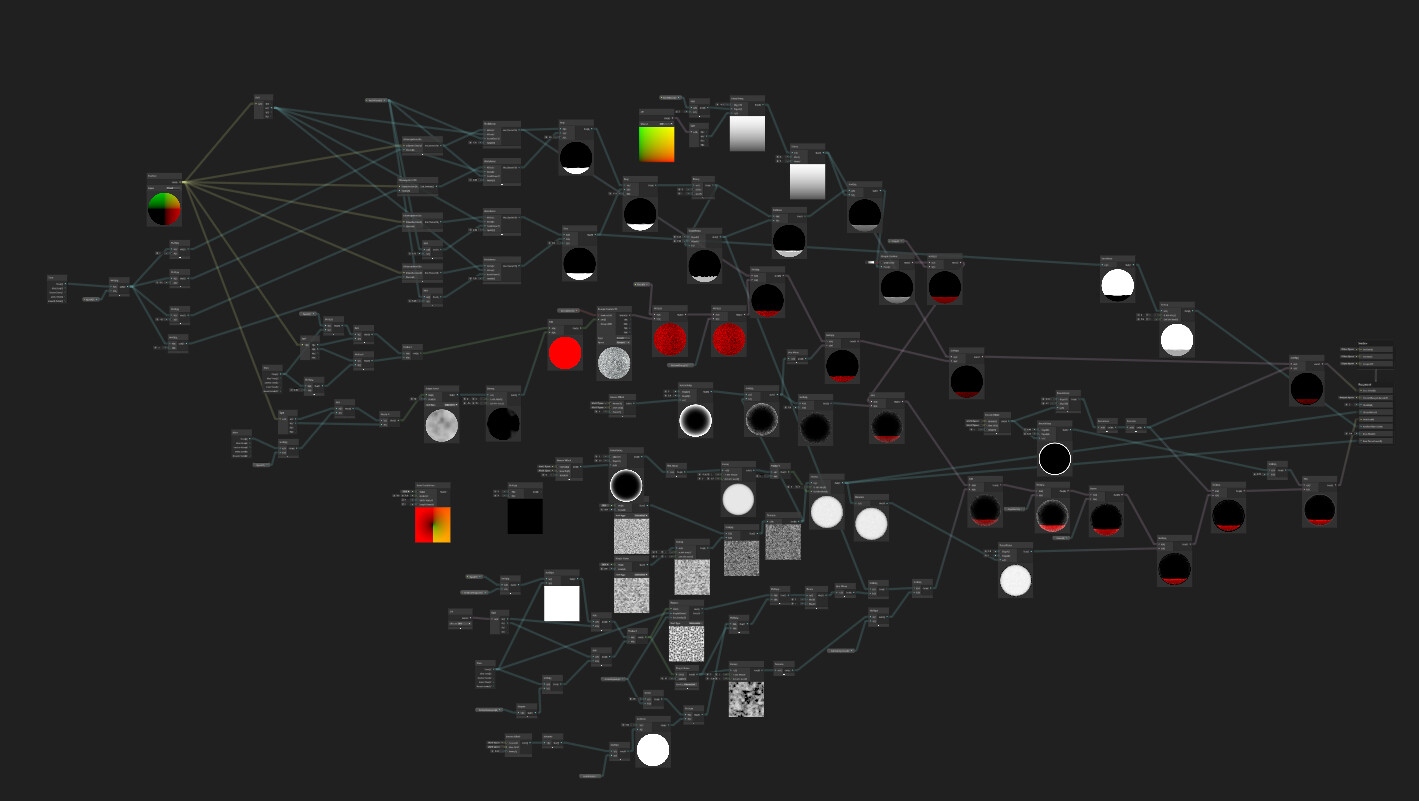 The graph at somepoint near the end of the process.