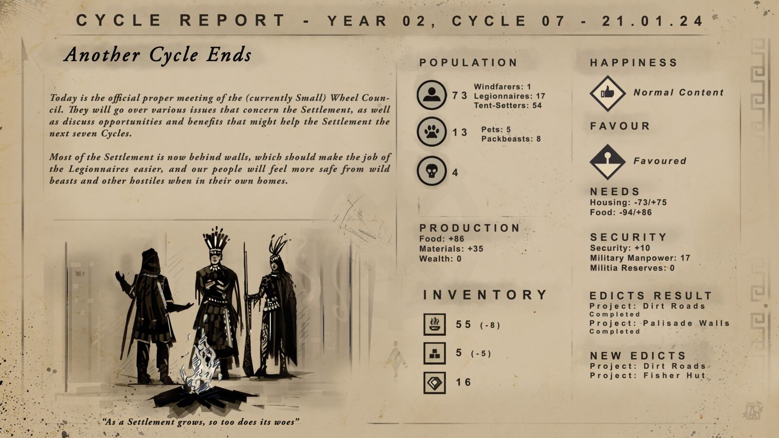 "Year 2, Cycle 7"