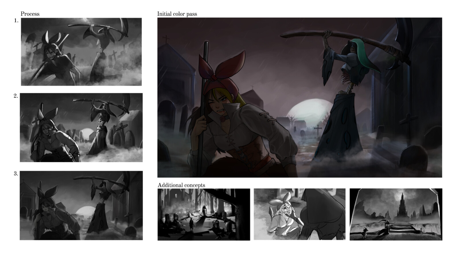 Illustration Process