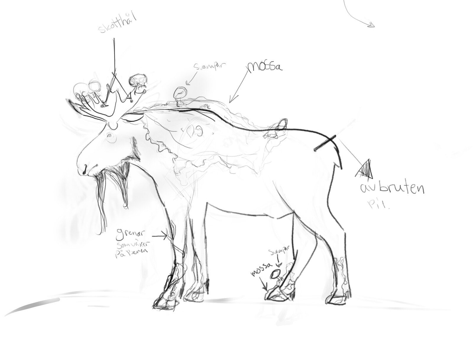 Rough sketch trying out different ideas, not all of them made it.