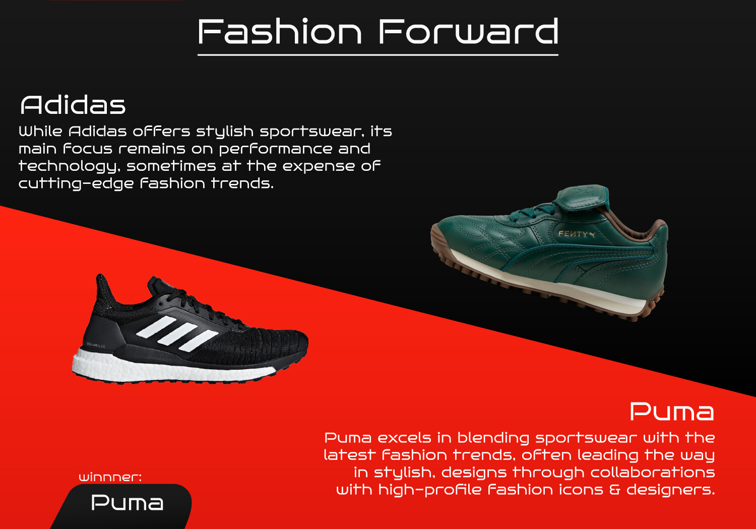 ArtStation Adidas vs. Puma Which Brand Wins in the Long Run