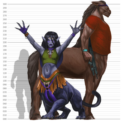 Since getting the full resolution artwork is kinda the point of the client's PATREON that finances the creation of the artwork, I can only share what the client has shared himself. 