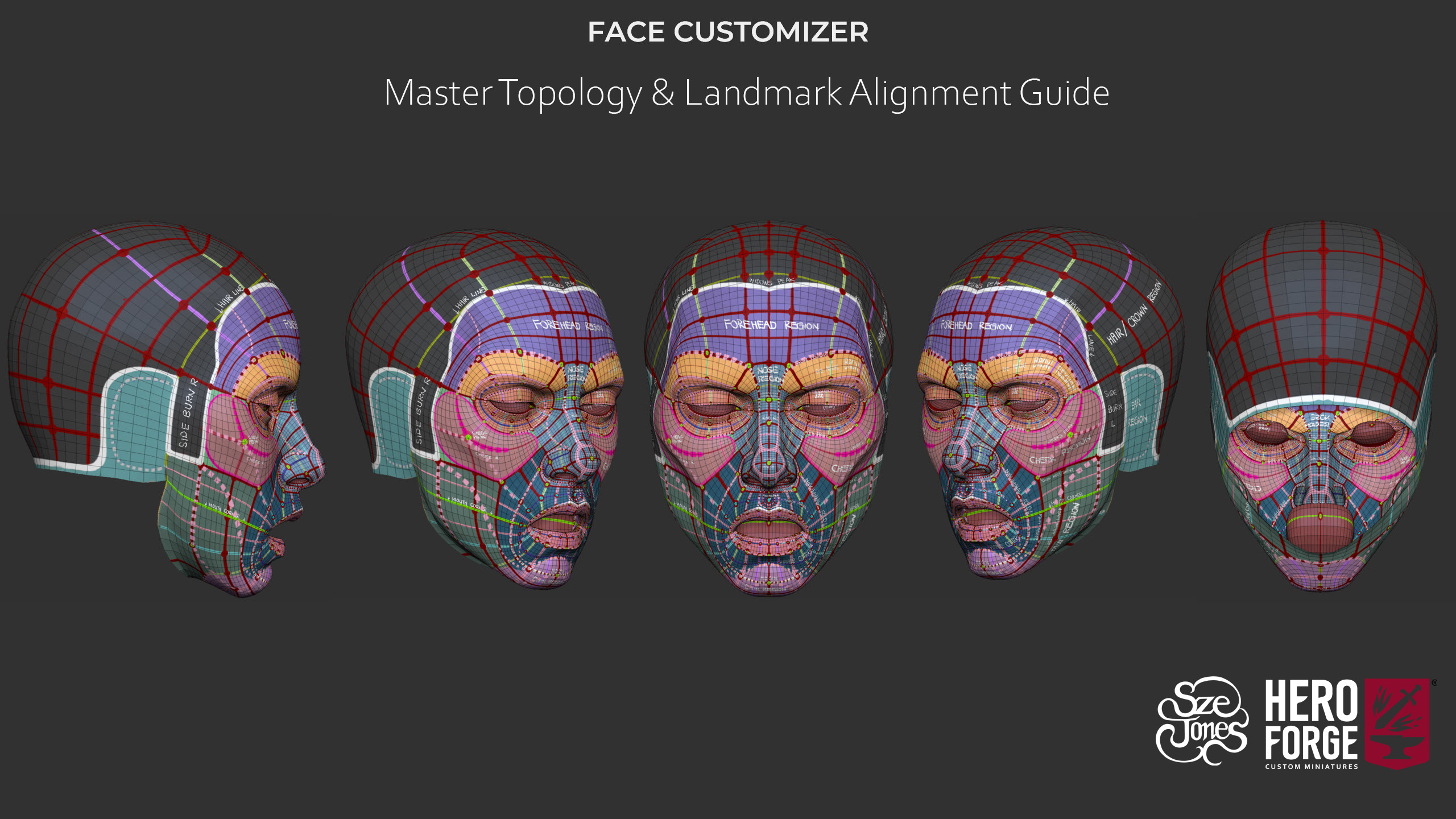 Face Customizer - Master Unification Joint Cage Alignment Guide Design