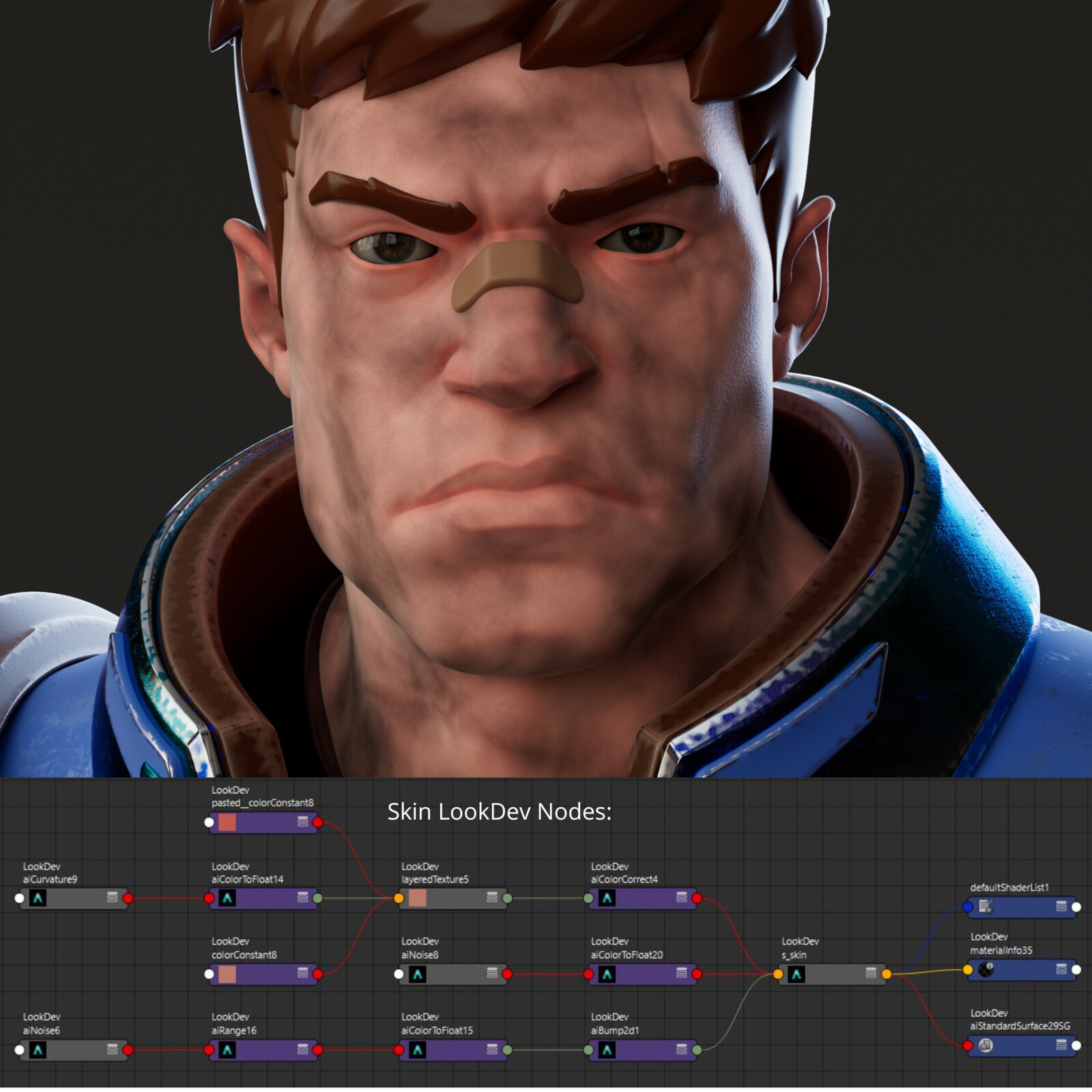 Skin look dev nodes