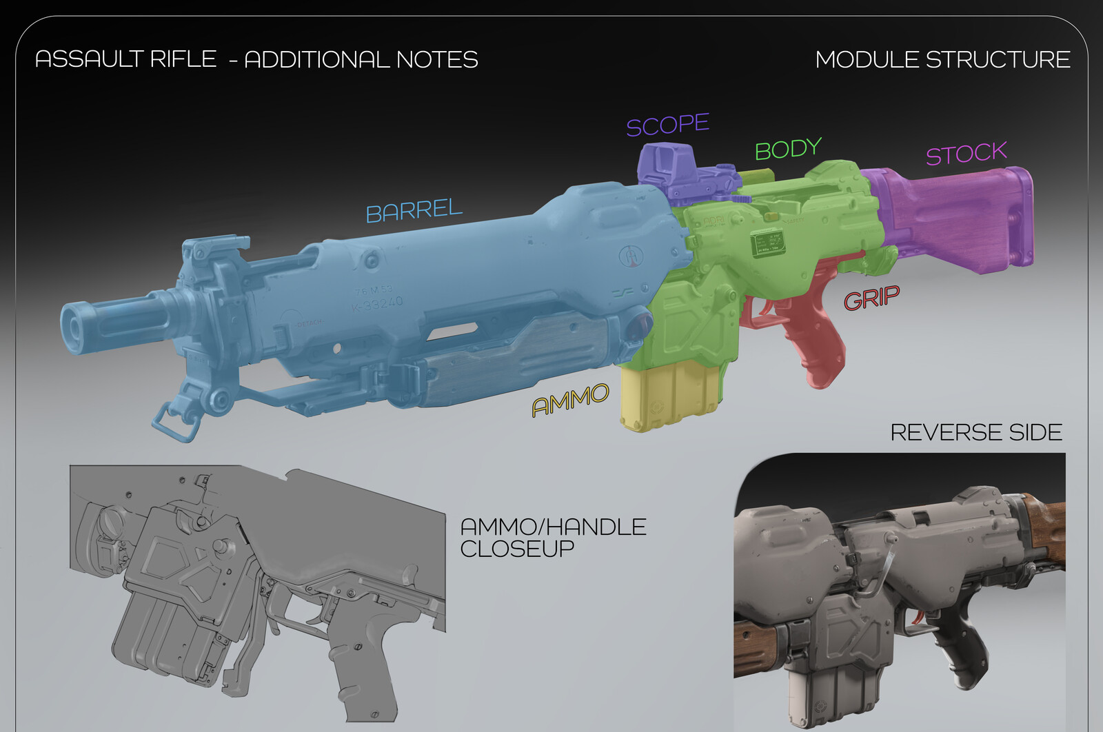 Jonas Minnebo - Ascendant Infinity - Assault Rifle