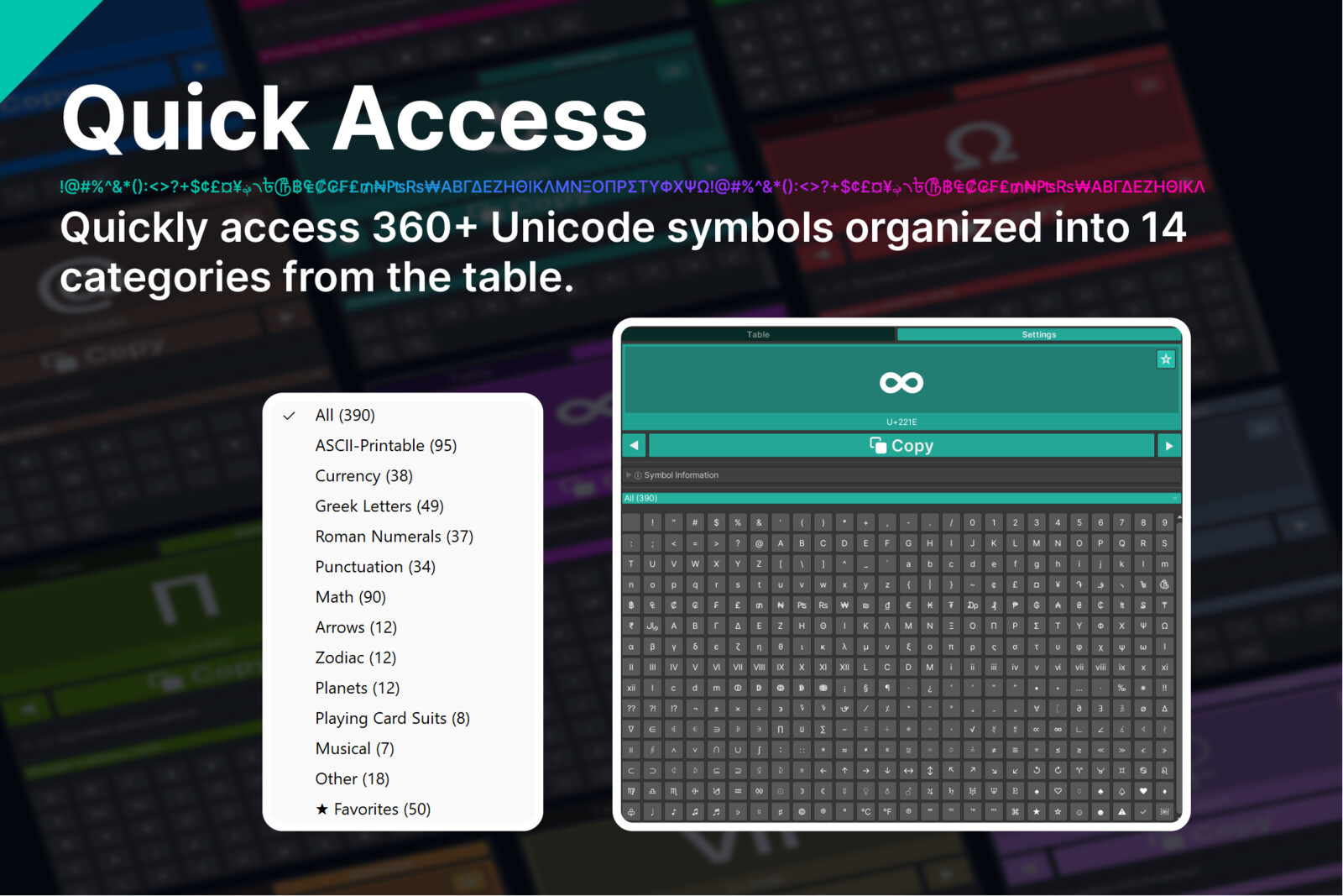 Quick Access: Quickly access 360+ Unicode symbols organized into 14 categories from the table.