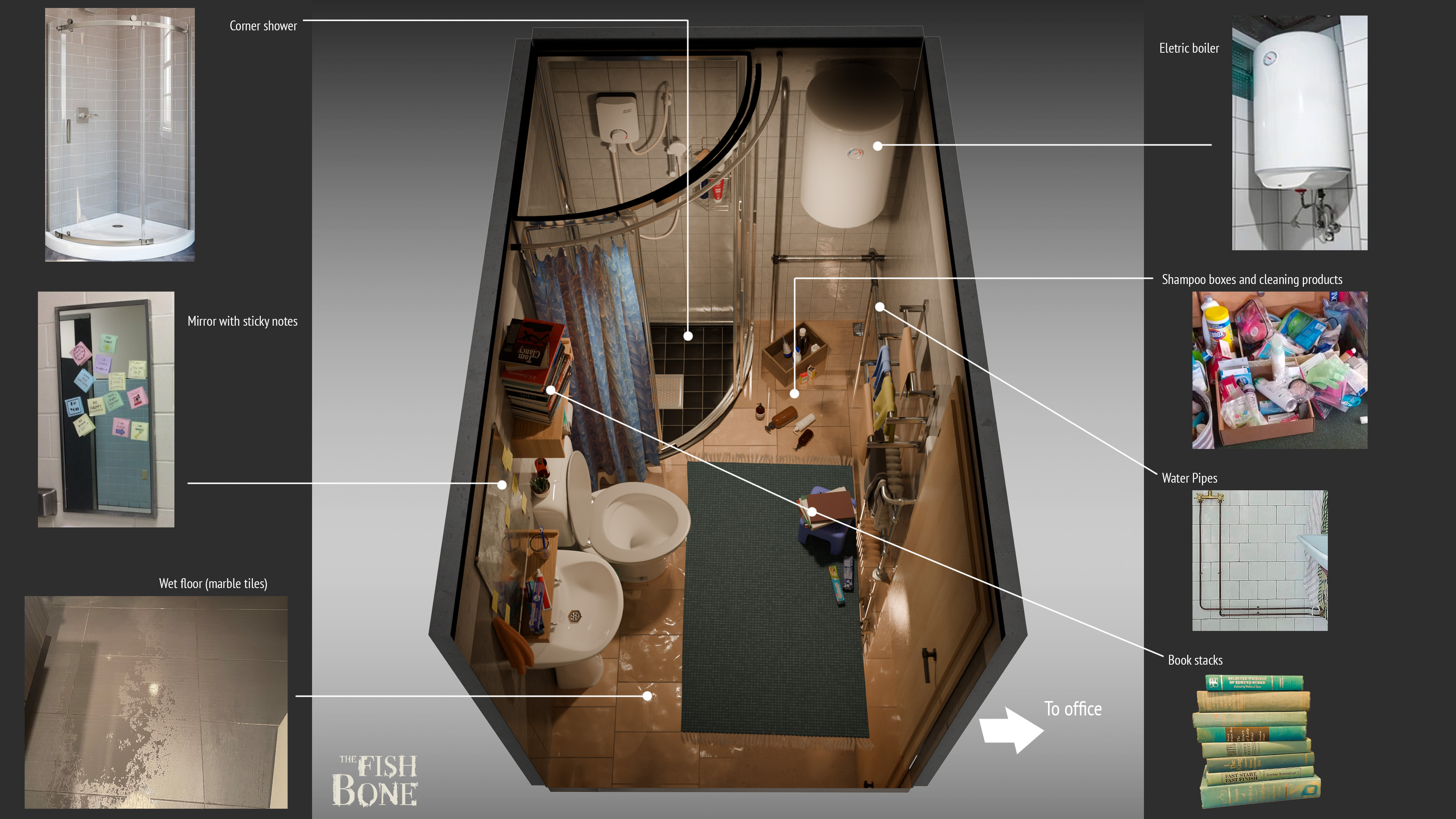 bathroom callouts