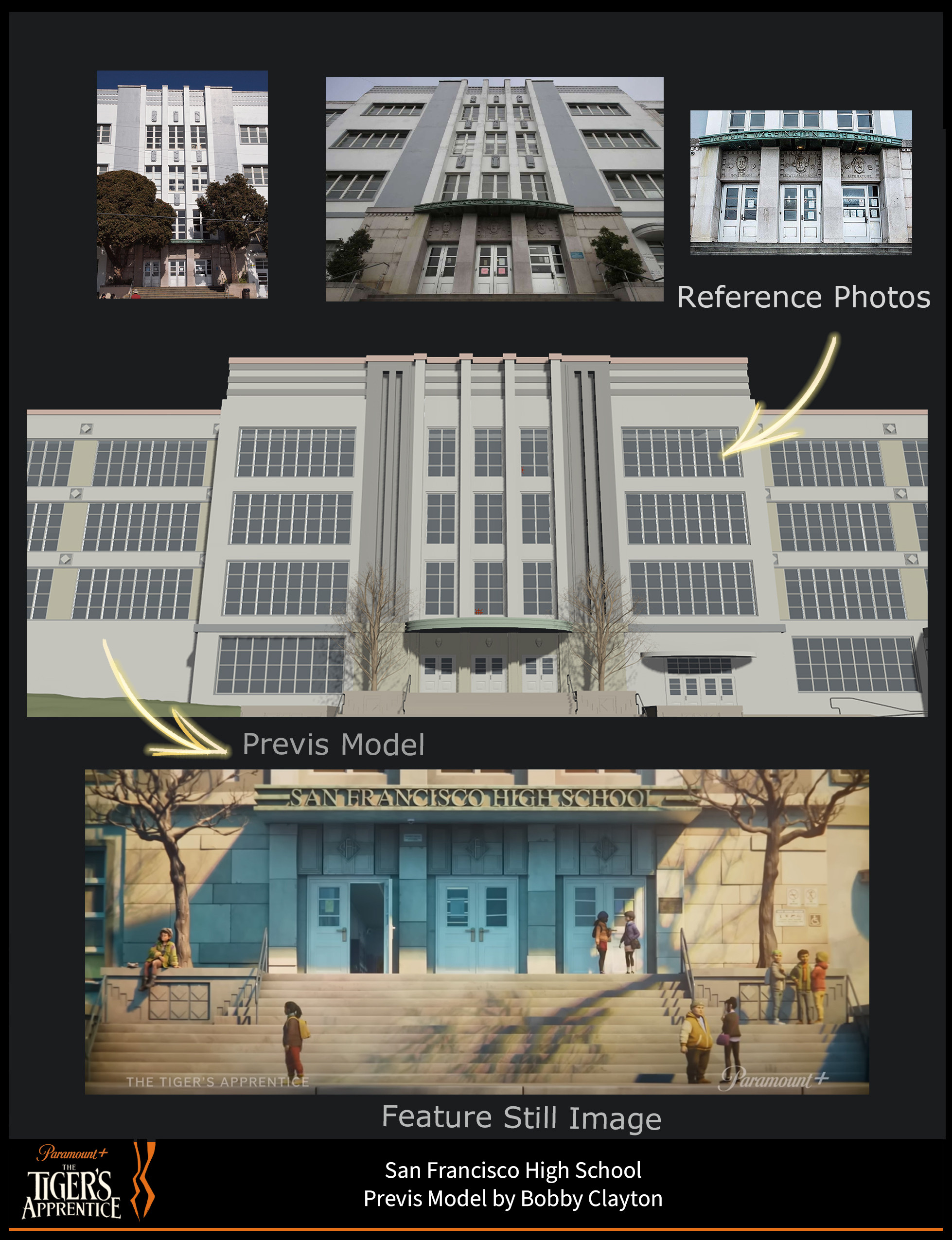 Back to back movies where I created the previs for the school exterior. This one was created based on reference photos of George Washington High School.
