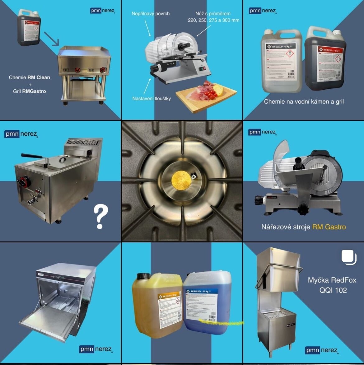 Content plan for gastronomy-equipment.