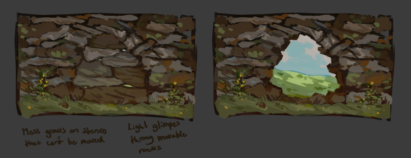 Concept for the Stone Interaction