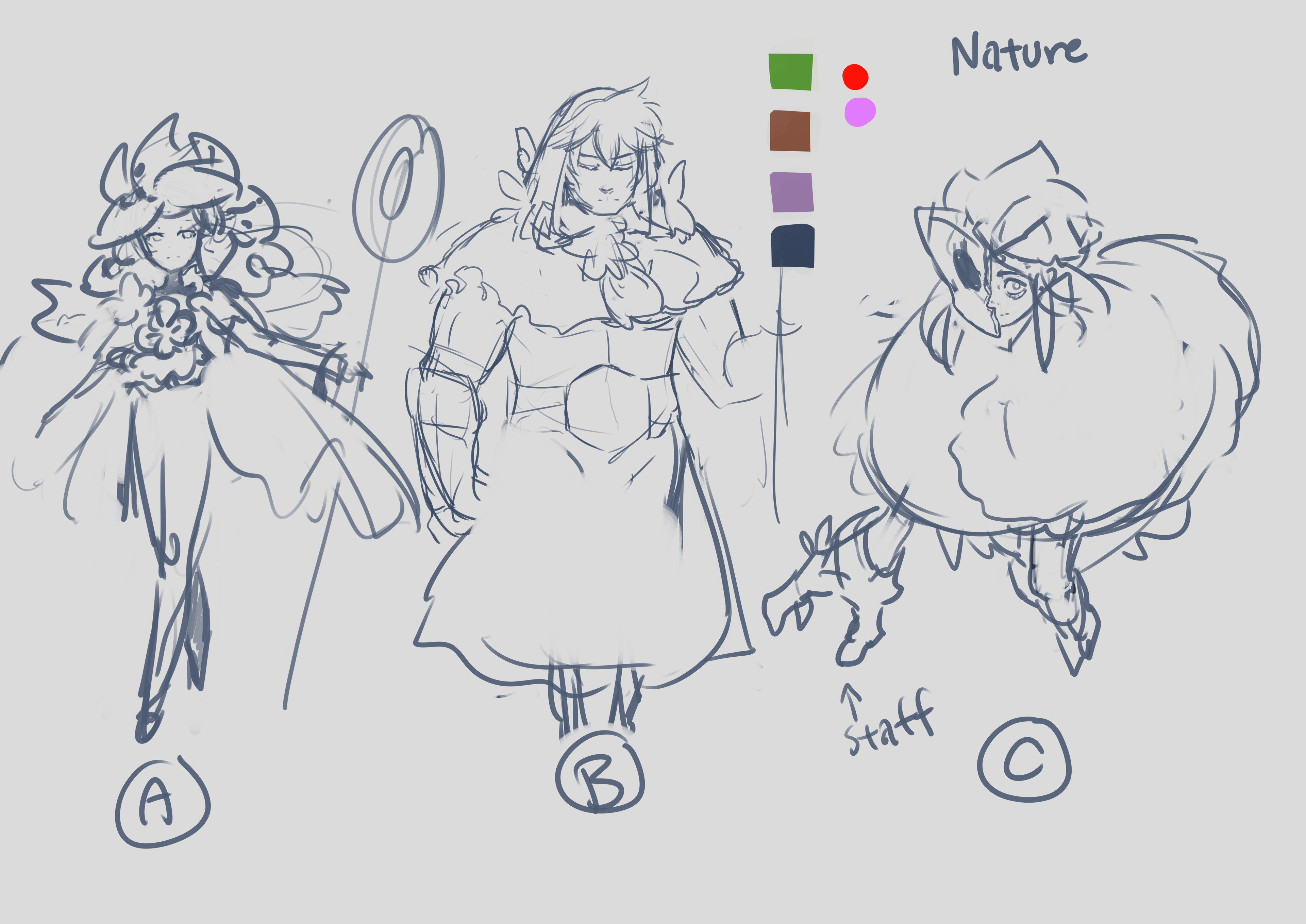Initial concepts for nature