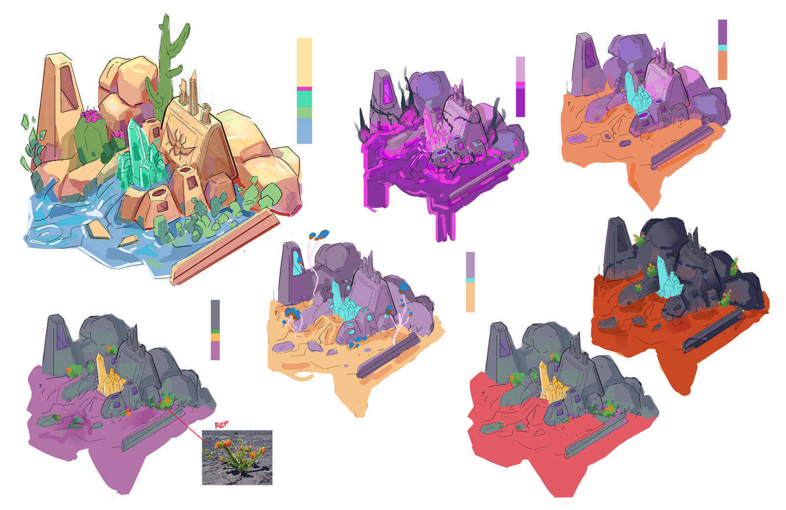 Different biomes 