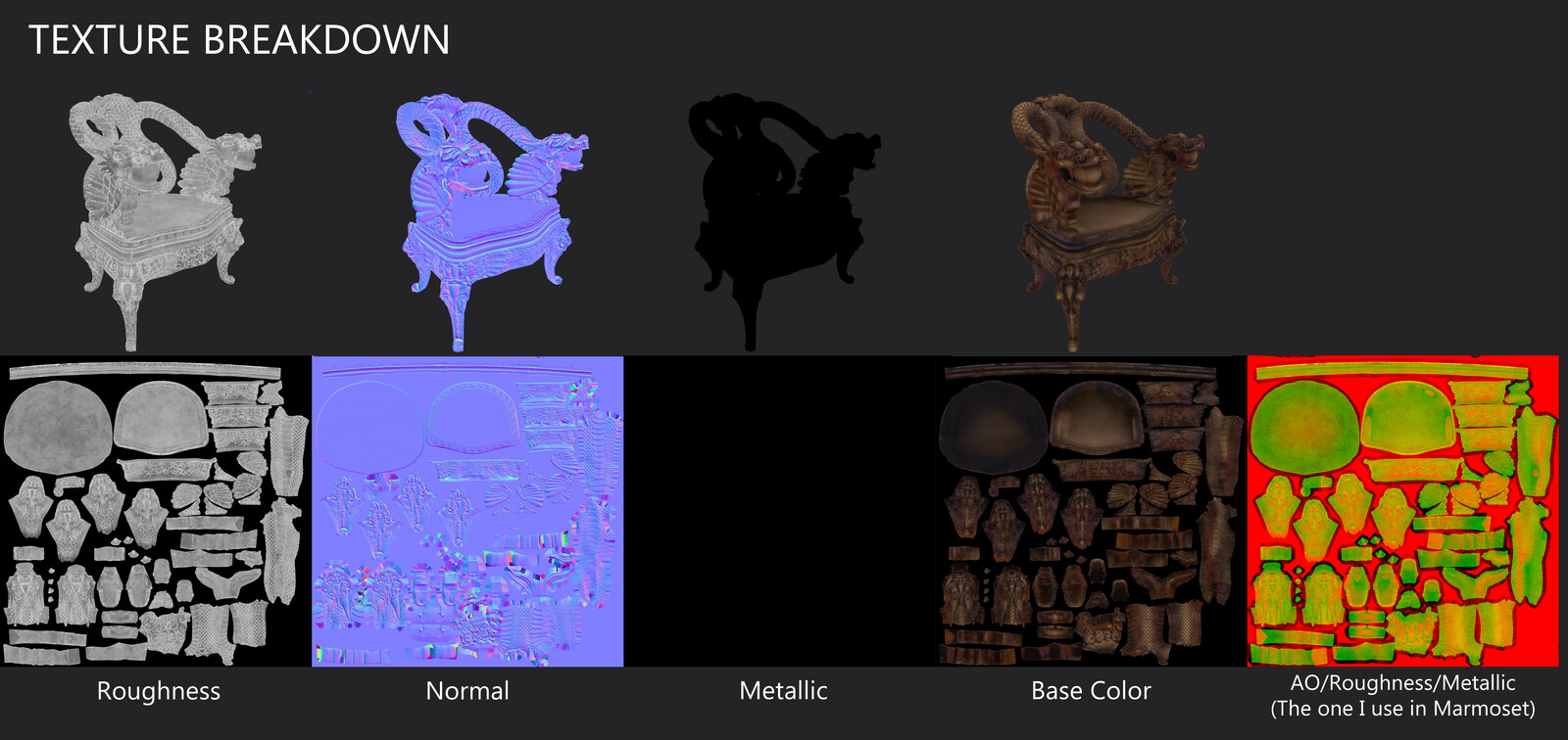 Texture Breakdown