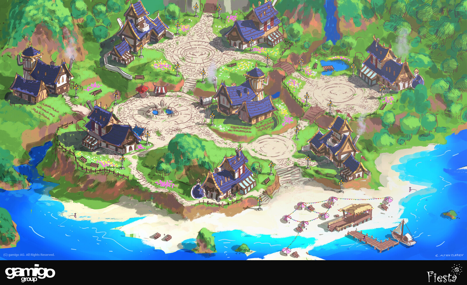 Guild Village Concept