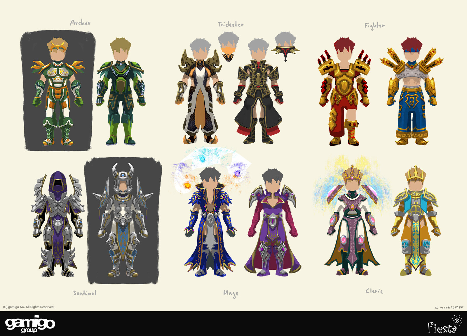Class Armor male