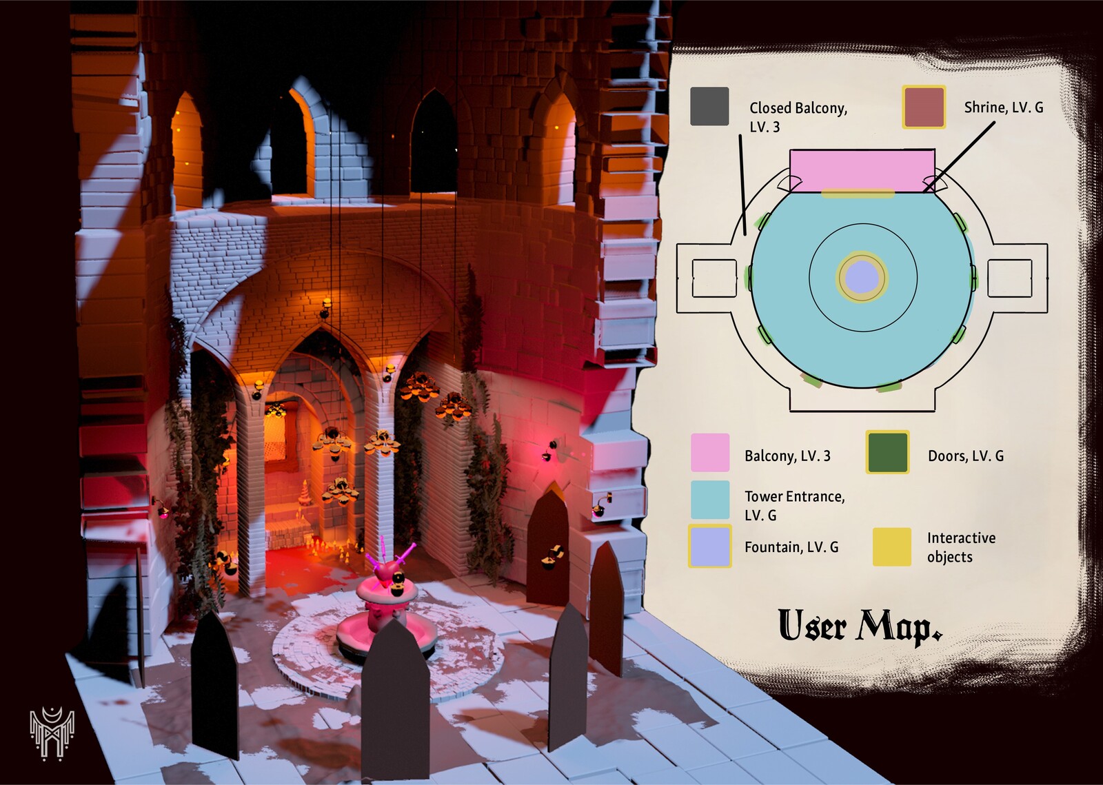 Experience map, Tower model 3D
