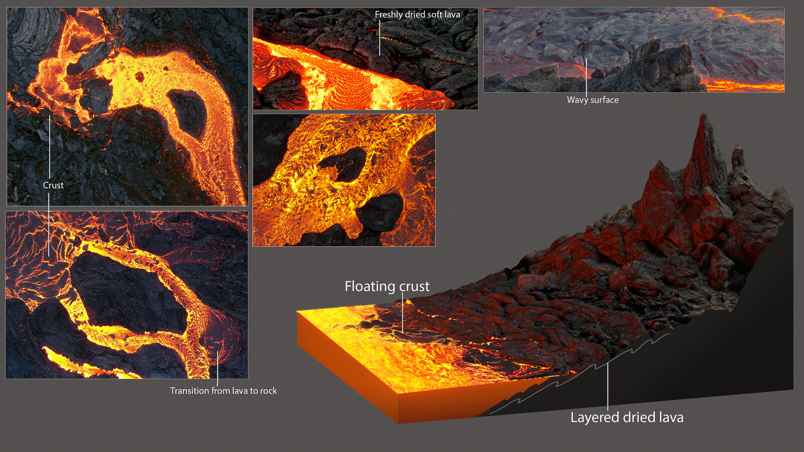Lava structure detail