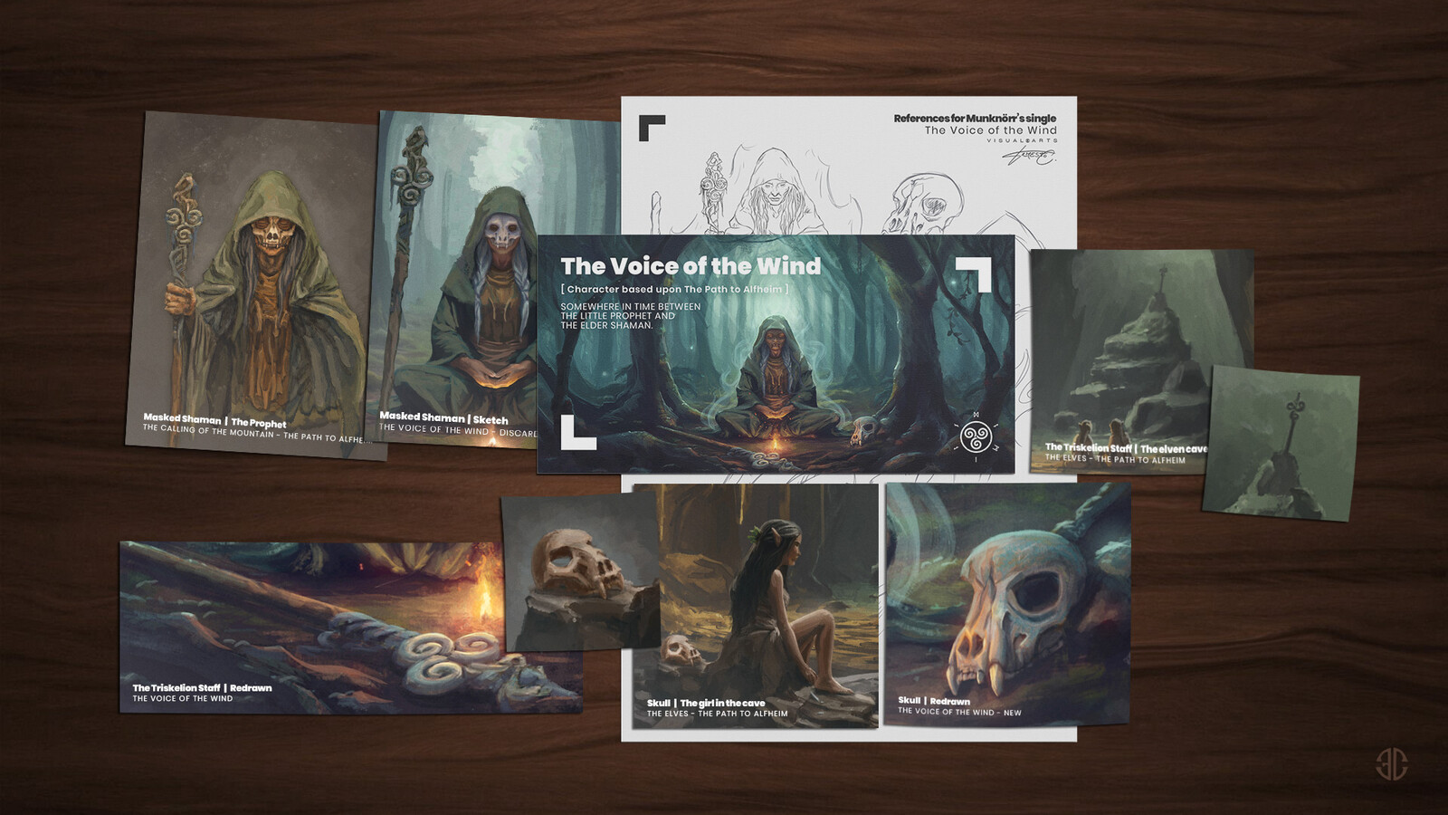 References and Sketches