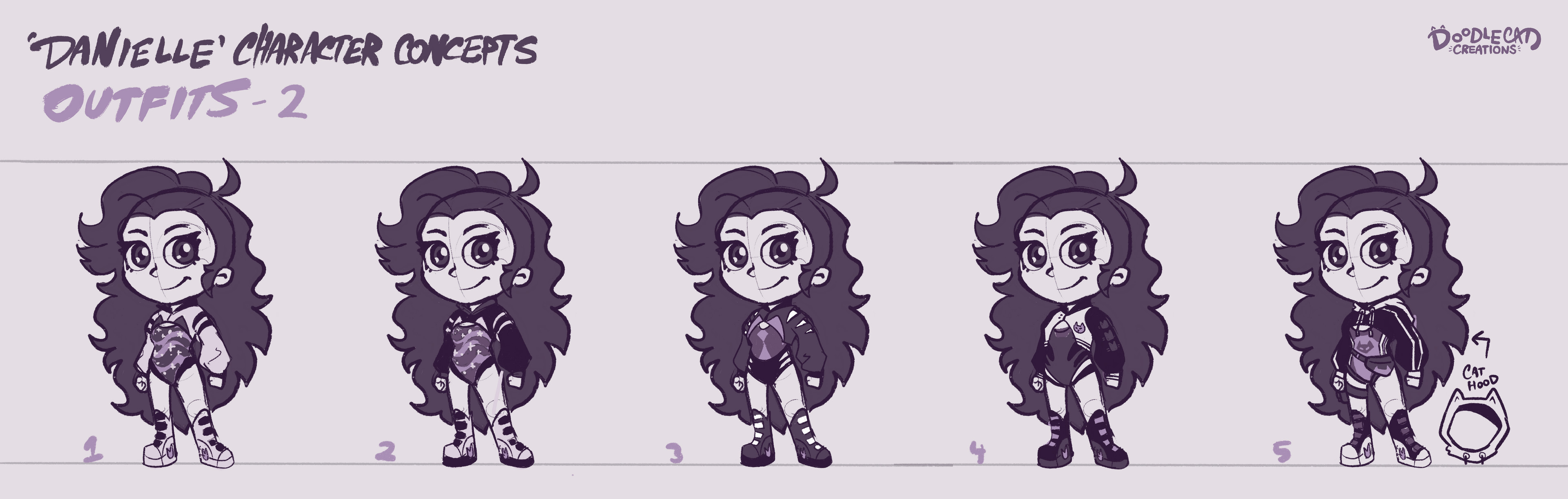 Outfit concepts - 2