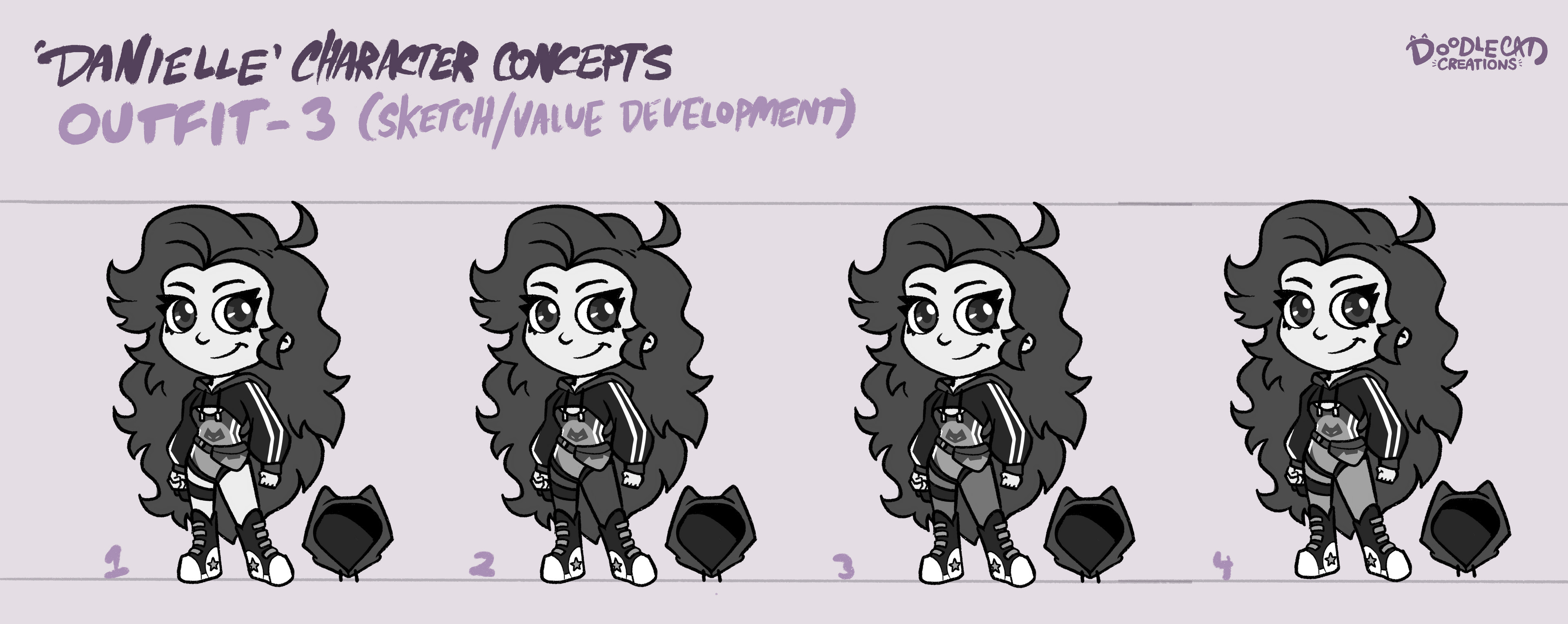 Value Concepts 