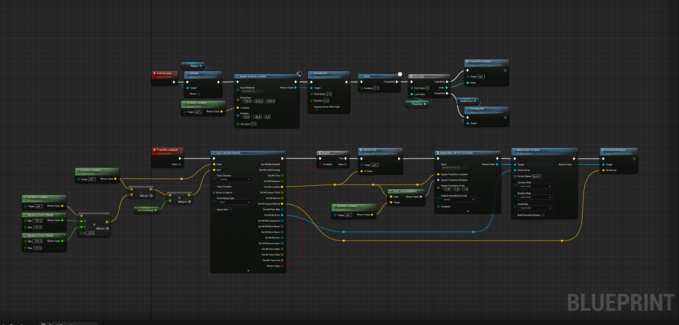 Main Blueprint that activates the Niagara systems, and performs line traces for the projectile ice shards