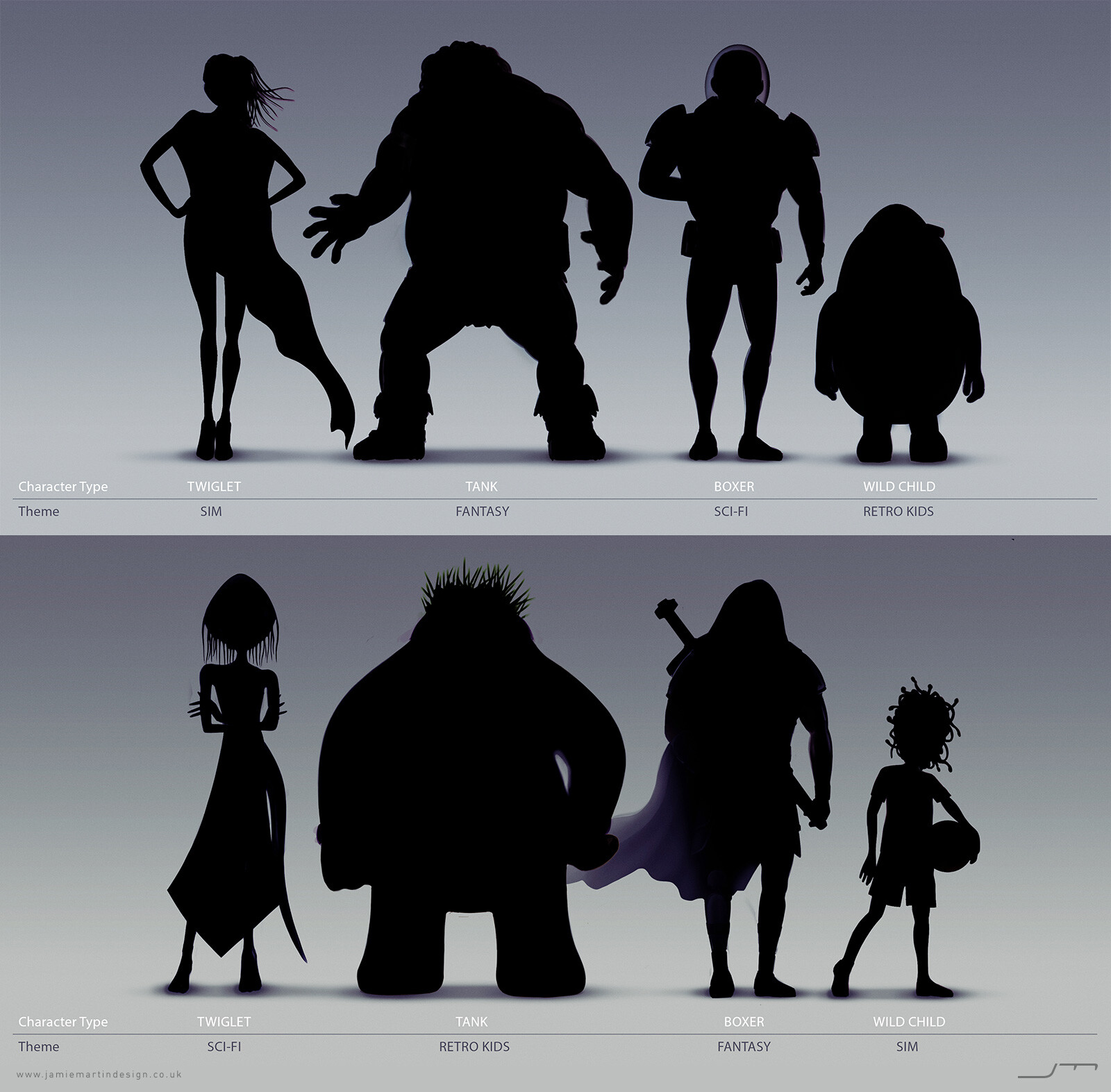 Silhouette comparisons.
