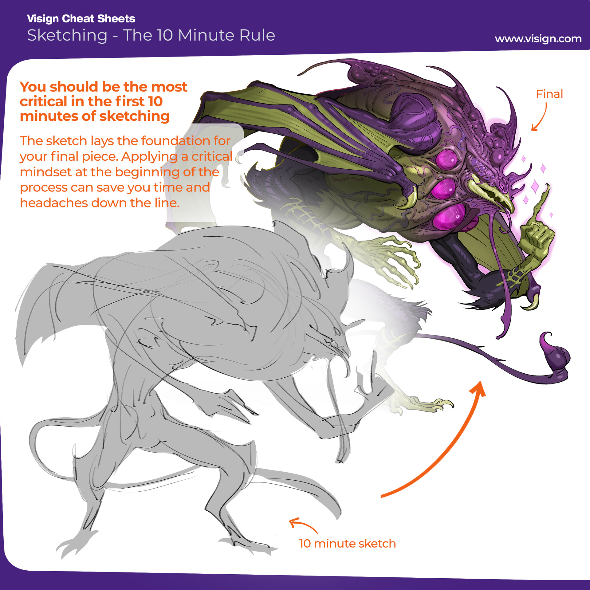 artstation-visign-cheat-sheet-the-10-minute-rule-for-sketching