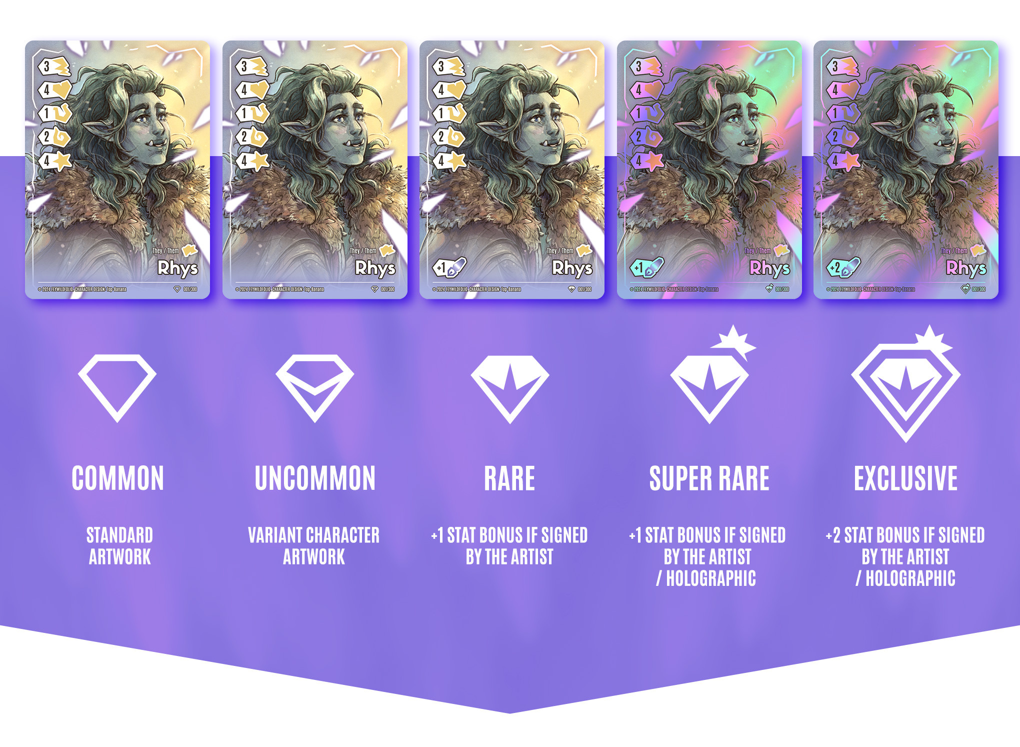 Card Rarity
