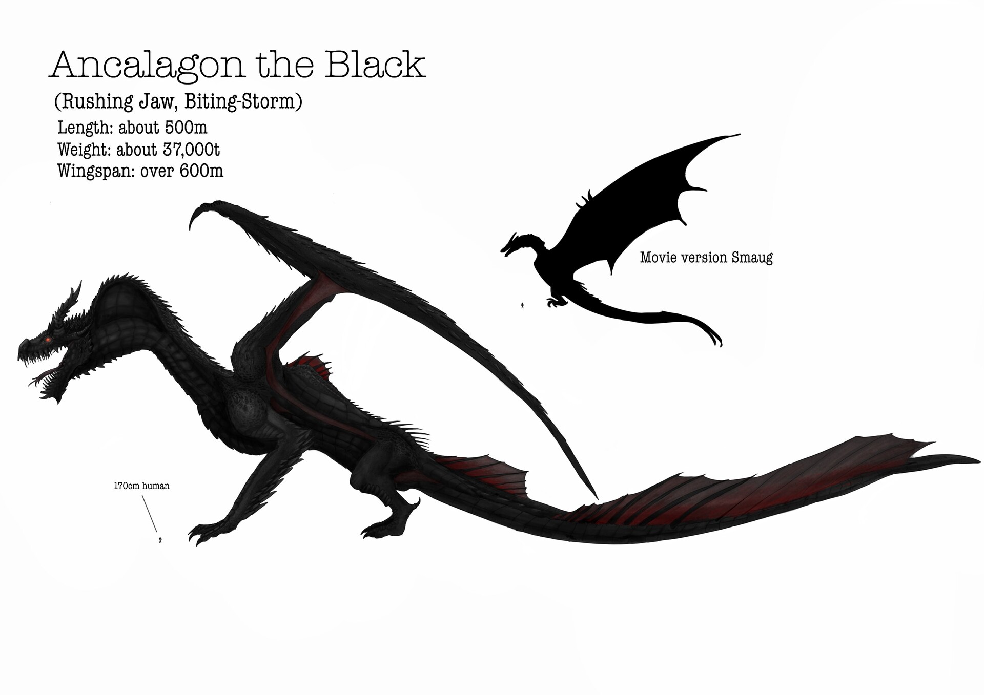 ArtStation - Ancalagon The Black