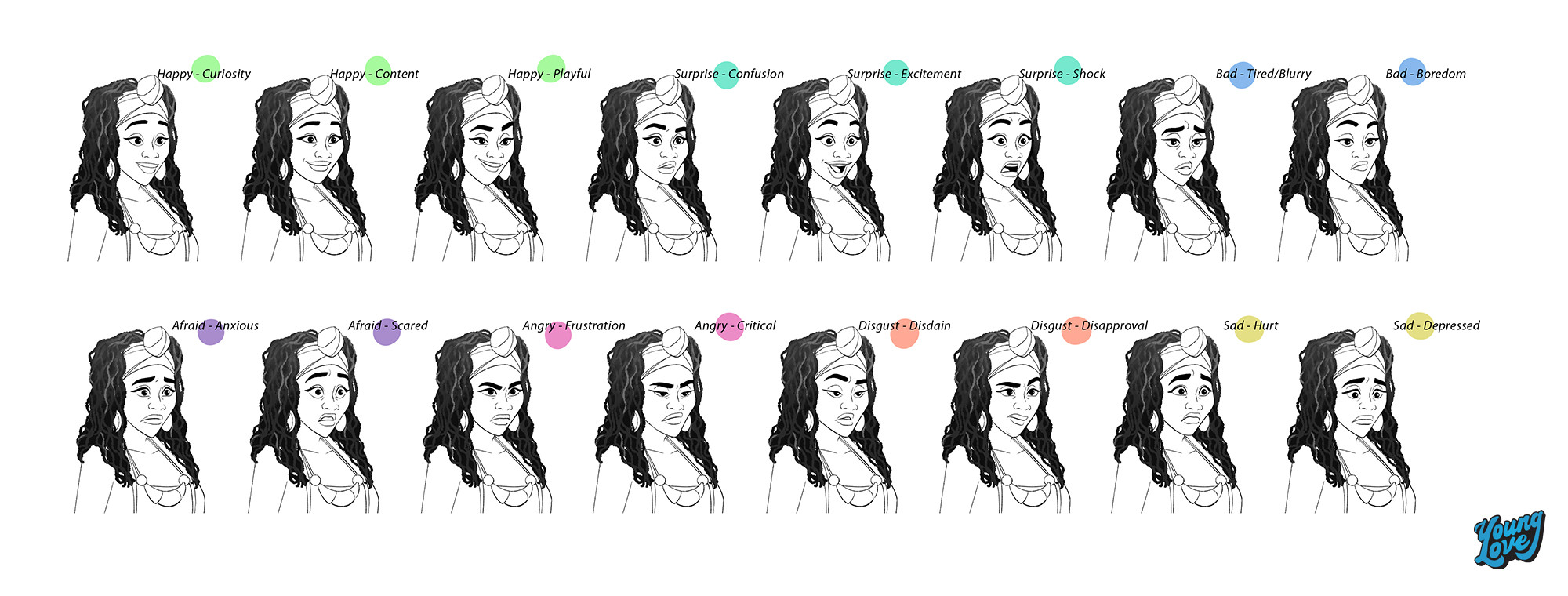 Gigi's expression sheet