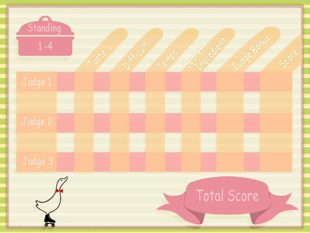 Score Card UI