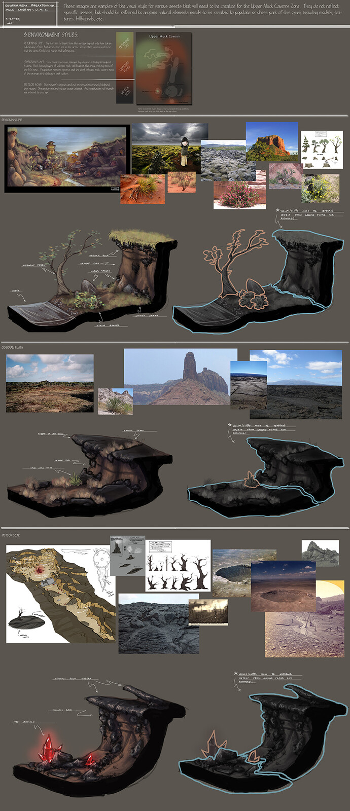 Environment breakdown for one of the MMO zones.  Some of the detail thumbnails you see here are from the awesome Michael Bills.