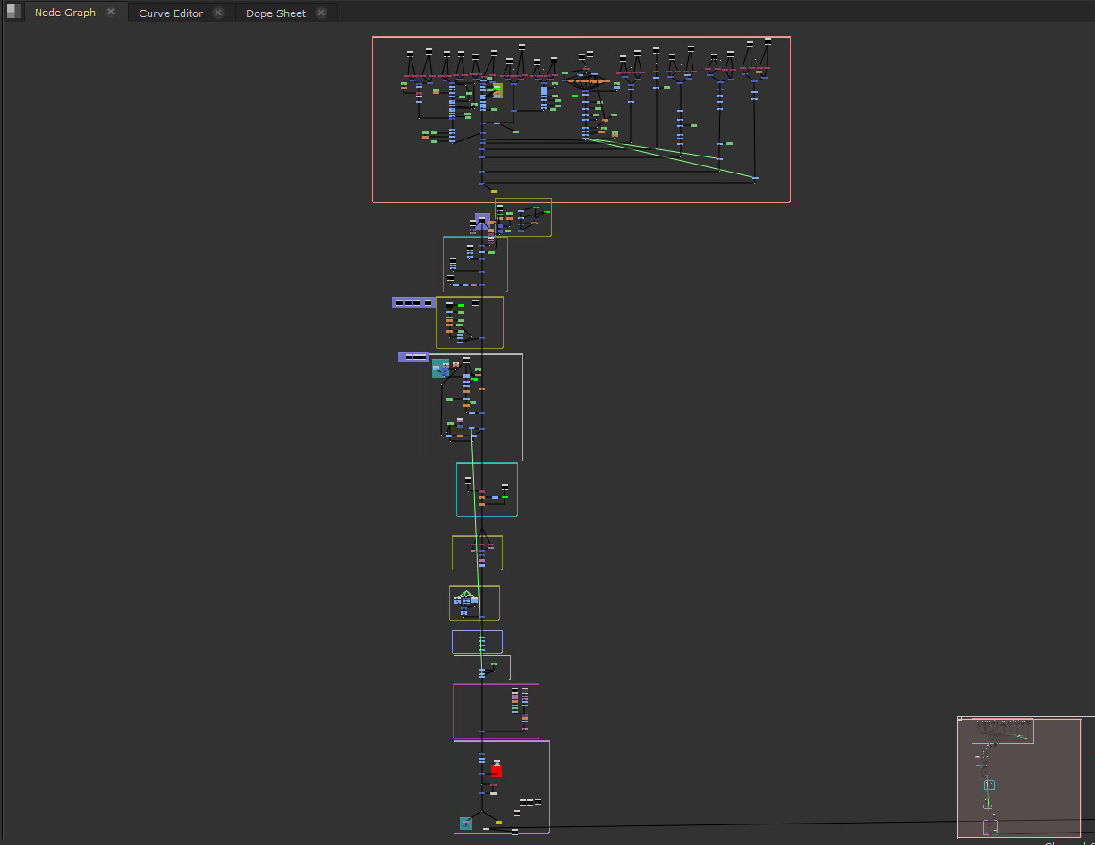 Final Compositing