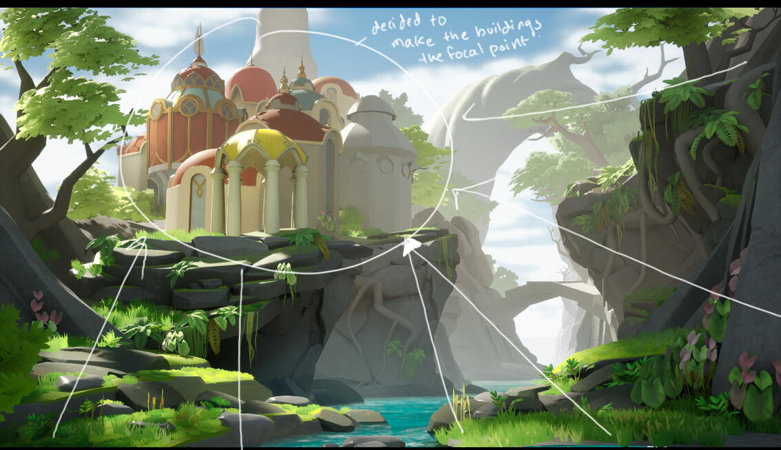 Changing the angles, I felt the initial angle looked nice but I was paying more attention to the brige between the cliffs