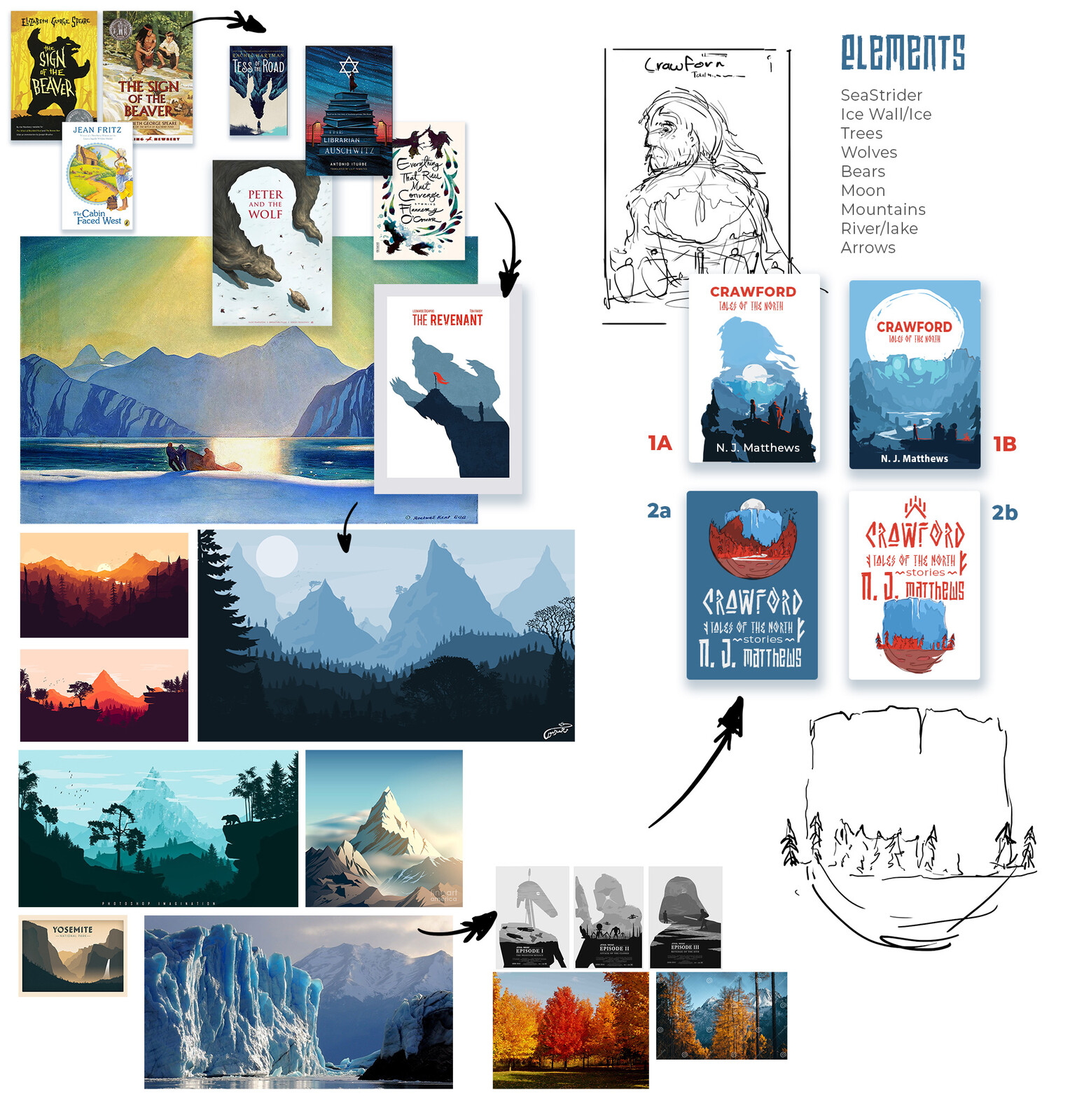 My mood bord and some of the concepts I went through while designing. Here I discovered the red/blue theme and leant strongly into that.