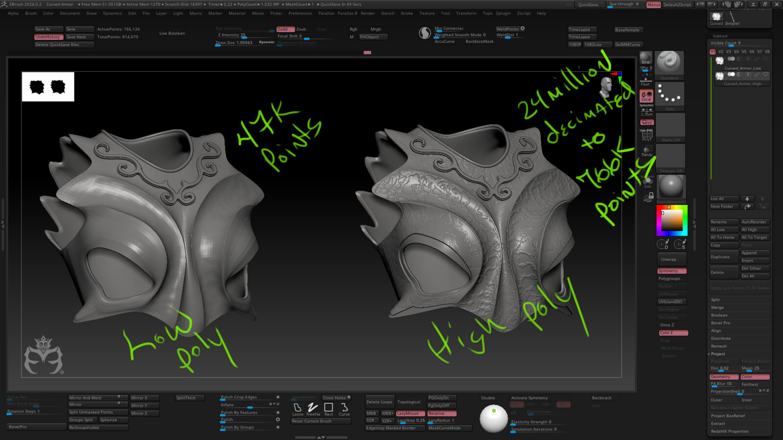 Low Poly VS Decimated High Poly. I 3d model all of my work in ZBrush.