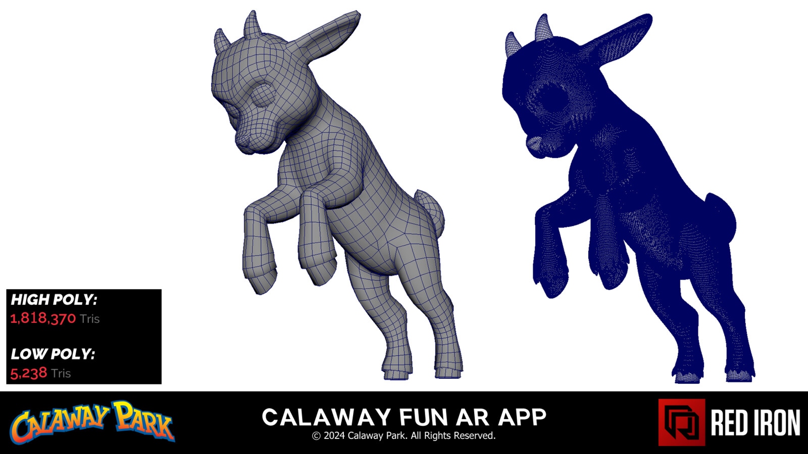 Wireframes and polycounts for high and low poly models.